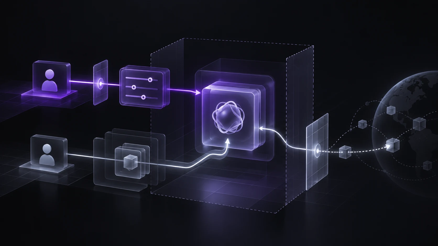 Two distinct request paths enter a violet gateway, with one touching its settings and another reaching toward an external network.